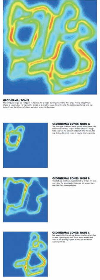 Geothermal Zones